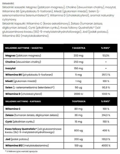 UP Health Pharma PREGNANCY+ zdjęcie 3