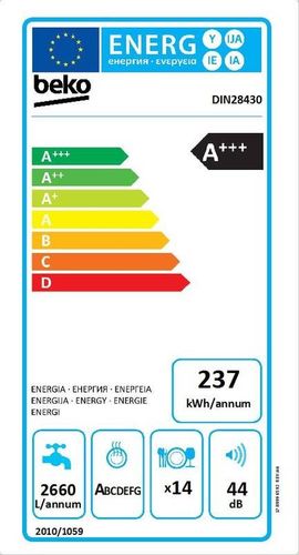 Zmywarka Beko DIN 28430 na Arena.pl