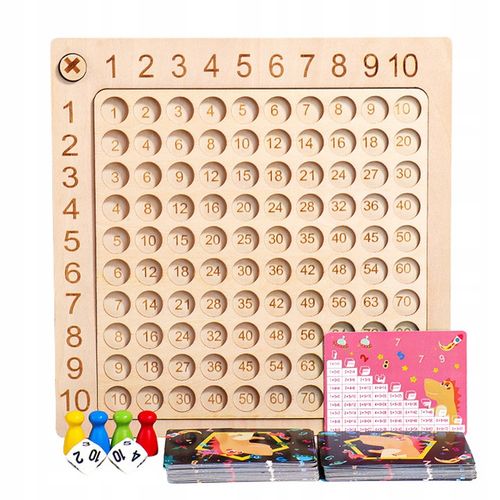 TABLICA DO NAUKI LICZENIA TABLICZKI MNOŻENIA DODAWANIA GRA EDUKACYJNA na Arena.pl