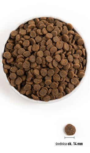 acana singles grass-fed lamb 2kg na Arena.pl
