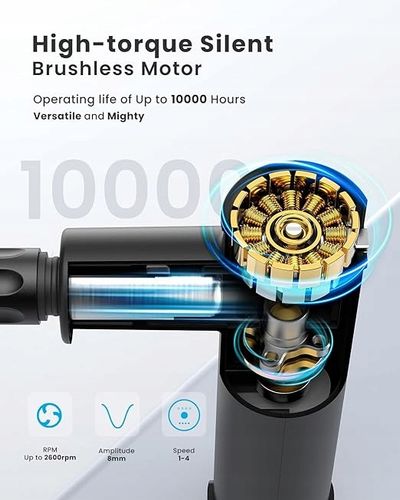 EKSKLUZYWNY PRZEDŁUŻONY Pistolet do Masażu CAŁEGO Ciała RENPHO 3286 na Arena.pl