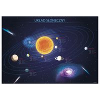 podkład szkolny na biurko obustronny układ słoneczny derform