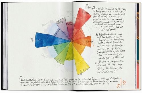 The Book of Colour Concepts. 45th Ed. na Arena.pl