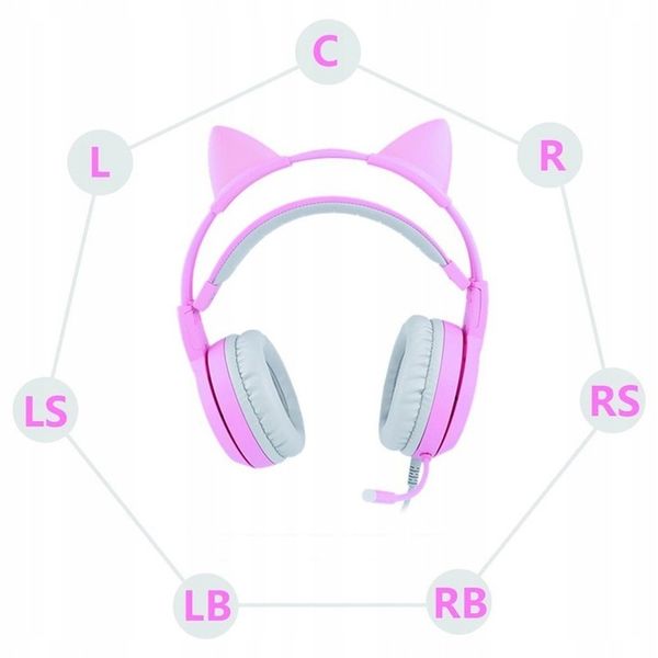 SŁUCHAWKI GAMINGOWE USB KOCIE USZY LED WIBRACJE !! zdjęcie 2
