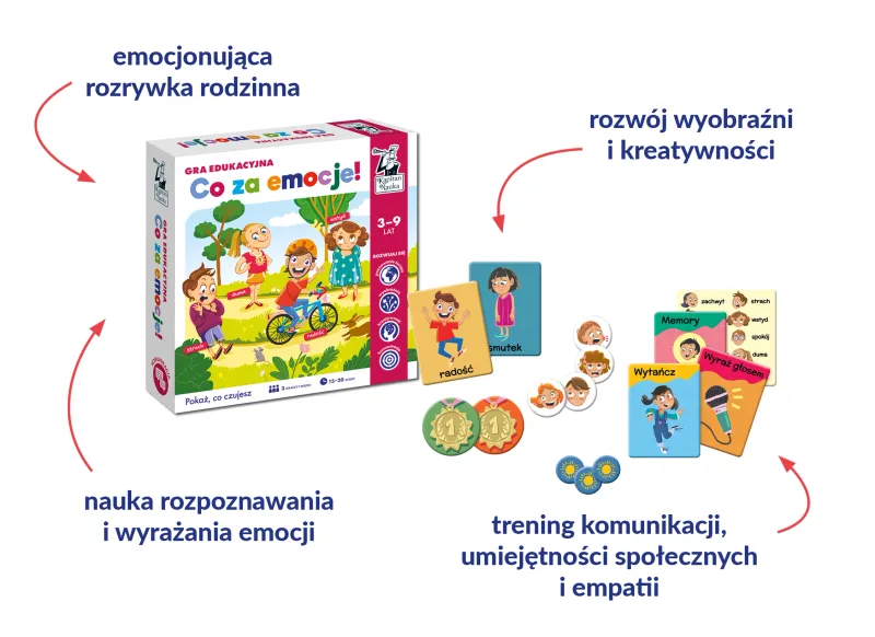 Gra edukacyjna. Co za emocje! zdjęcie 5