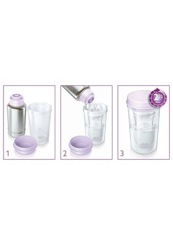 Philips Avent SCF256/00 podgrzewacz termos na Arena.pl