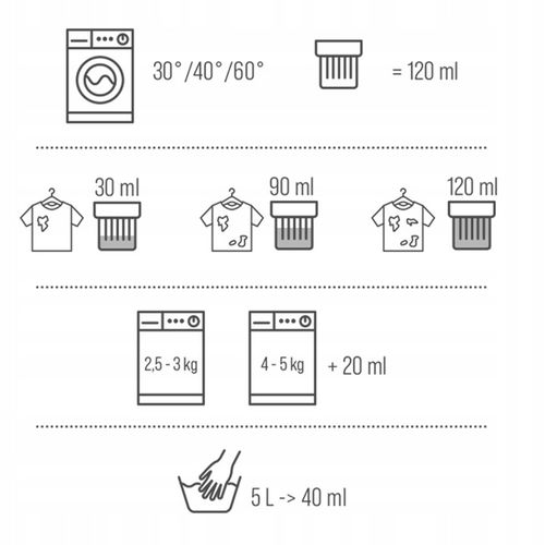 Woolite Kapsułki DoPrania Rzeczy Czarnych Ciemnych Jeans z Keratyną 43szt na Arena.pl
