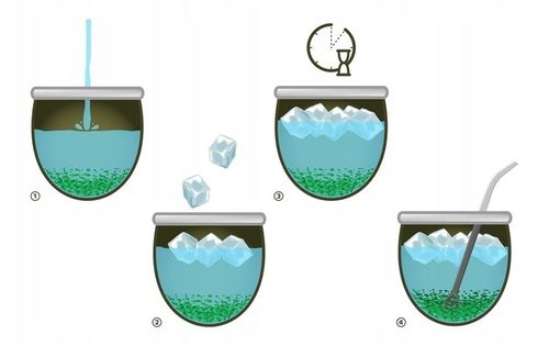 Zestaw Startowy Yerba Mate Green Mas IQ Inteligente 500g Matero Bombilla na Arena.pl