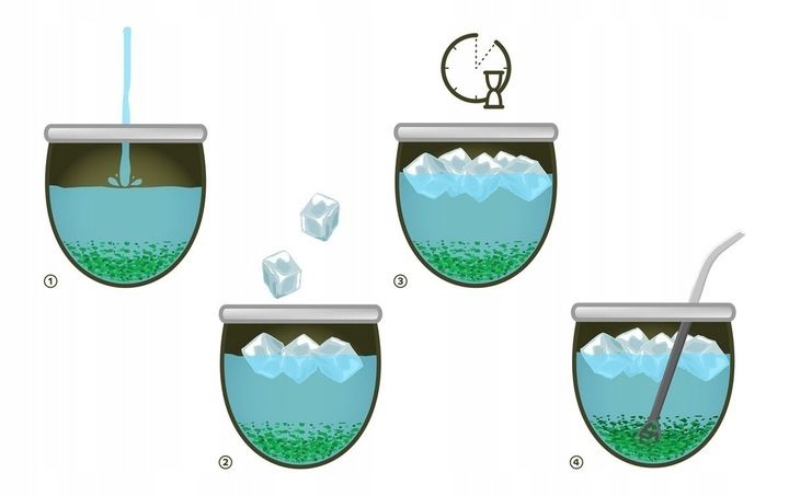 Zestaw Startowy Yerba Mate Green Mas IQ Inteligente 500g Matero Bombilla zdjęcie 11