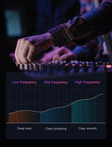 MCDODO SŁUCHAWKI Z MIKROFONEM DOKANAŁOWE LIGHTNING na Arena.pl