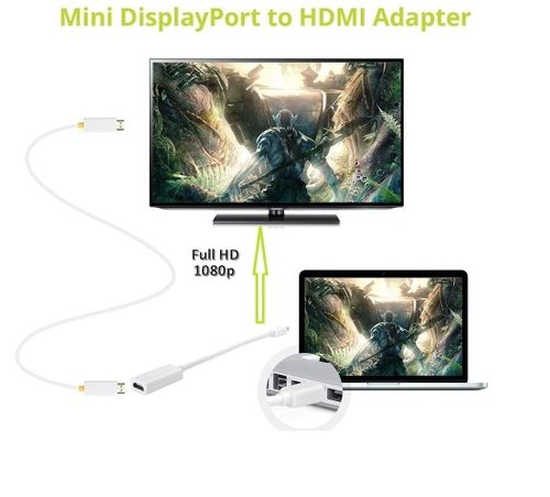 Adapter mini DP DisplayPort na HDMI iMac / MacBook na Arena.pl