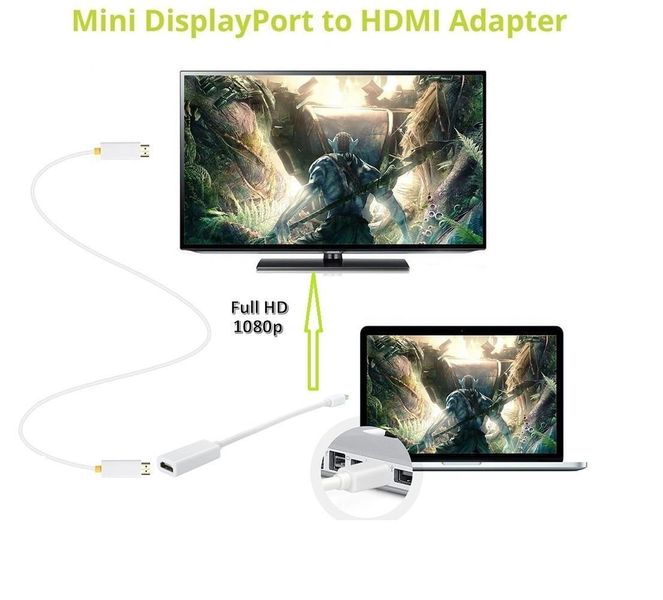 Adapter mini DP DisplayPort na HDMI iMac / MacBook zdjęcie 6