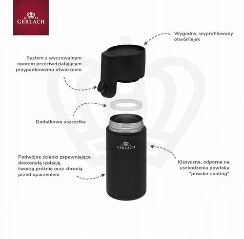 Gerlach Kubek Assist 0,3L na Arena.pl