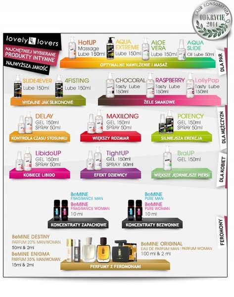 LL BEMINE DESTINY 50ml woman I-L-Molecules z FERO zdjęcie 6