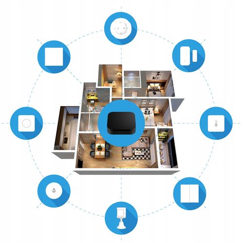 Bramka AQARA HM-G01D Wi-Fi, ZigBee na Arena.pl