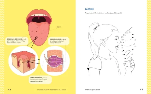 Ciało człowieka. Przewodnik dla dzieci, które chcą poznać swoje ciało na Arena.pl