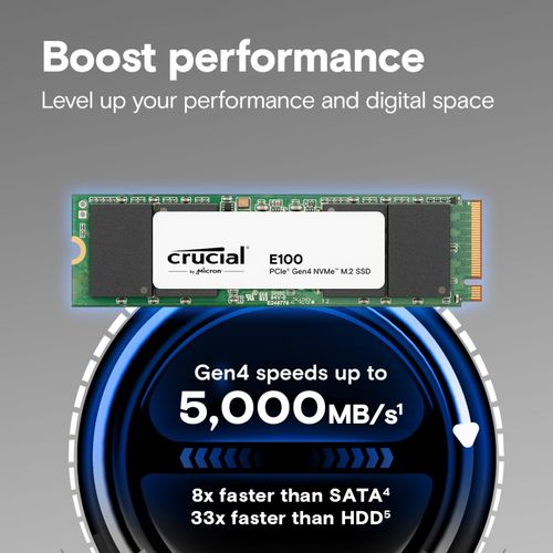 Dysk SSD Crucial 2TB M.2 PCIe Gen4 NVMe E100 na Arena.pl