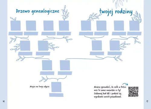 Kreatywny pamiętnik Dziadka na Arena.pl