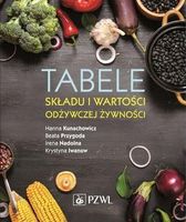 TABELE SKŁADU I WARTOŚCI ODŻYWCZEJ ŻYWNOŚCI Kunachowicz Hanna, Przygoda Be…