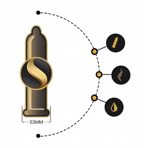 Prezerwatywy Unimil SKYN ORIGINAL bez lateksu klasyczne 20 szt. na Arena.pl
