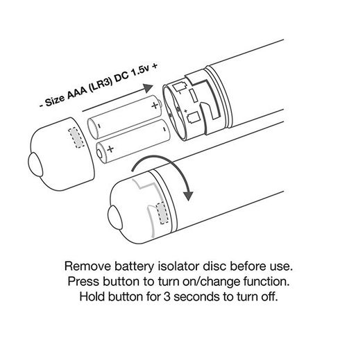 Rocks-Off Frosted Fleurs Snowflake na Arena.pl
