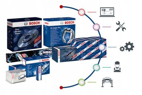 TARCZA HAM TYL 245X10 P BOSCH na Arena.pl
