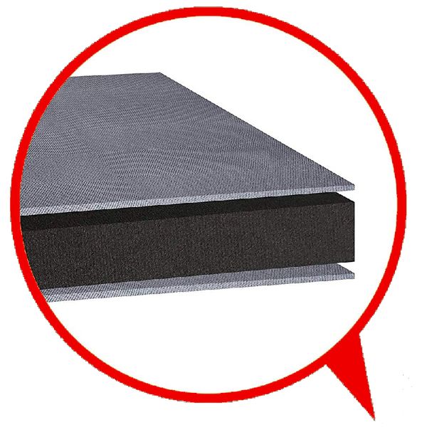 ANTYGRADOWY pokrowiec na KIA Ceed zdjęcie 7