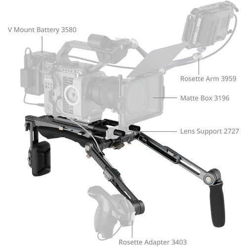 SmallRig 4181 Rig naramienny z szybkozłączką zdjęcie 9