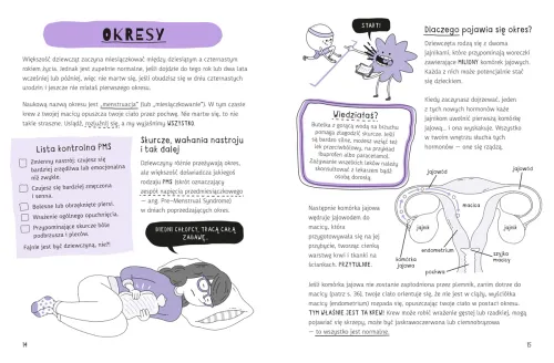 Dojrzewanie. Dziewczyny na Arena.pl