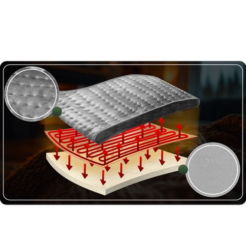 Elektryczny ogrzewacz do stóp Berdsen BD-970 na Arena.pl