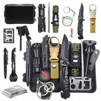 WOJSKOWY ZESTAW SURVIVALOWY PRZEŻYCIA NIEZBĘDNIK ETUI DO PRZECHOWYWANIA