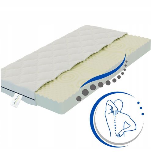 Materac strefowy 120x200 profilowany 7 stref komfortu masujący z na Arena.pl