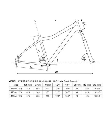Rower Kellys VANITY 10 Black 2017 - r. 15" na Arena.pl
