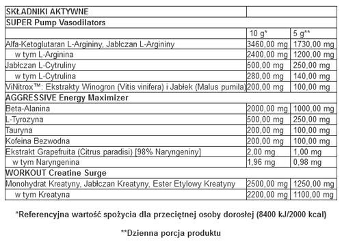 Trec - SAW - 400 g owoce leśne na Arena.pl