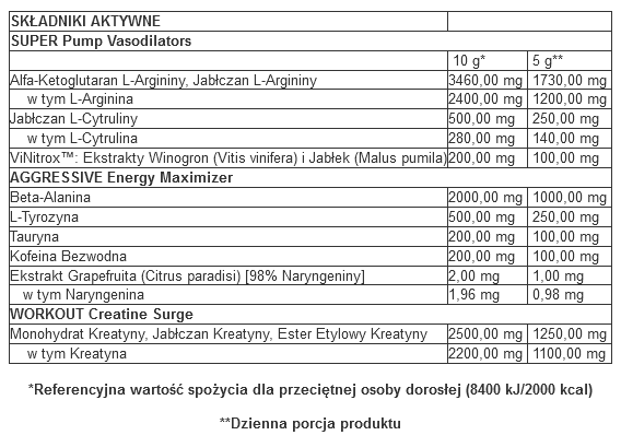 Trec - SAW - 400 g owoce leśne zdjęcie 2