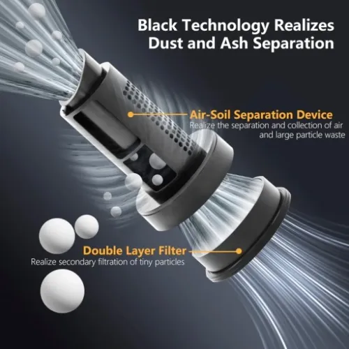 Bezprzewodowy ręczny odkurzacz samochodowy, do domu, biura z filtrem HEPA na Arena.pl