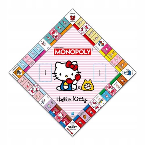 Monopoly Hello Kitty na Arena.pl