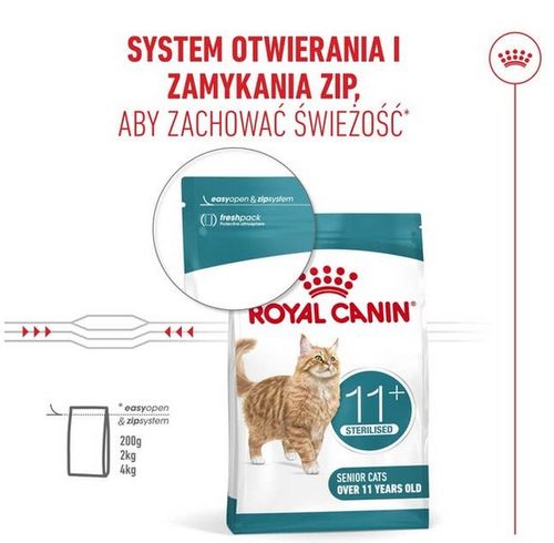 Royal Canin Ageing +11 Sterilised Karma Sucha Dla Kotów Dojrzałych, na Arena.pl