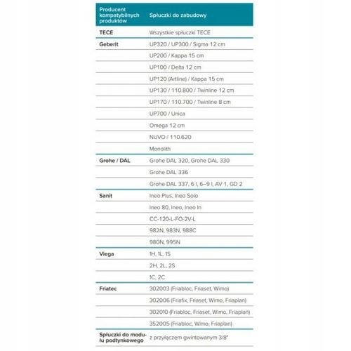 Tece Zawór Pływakowy Uniwersalny Typu F10 3/8" kątowy TECE na Arena.pl