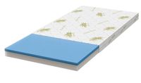 Materac 180x200 cm piankowy visco + HR Activ miękki z pokrowcem 22 cm H2 H3