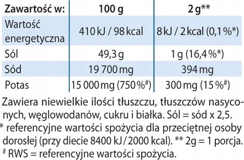 Sól Niskosodowa 500g na Arena.pl