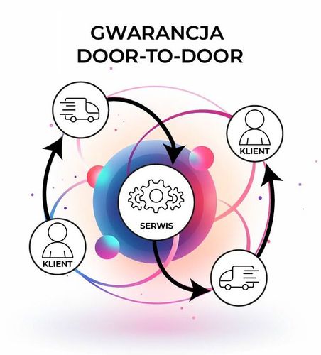 Inteligentna suszarka do włosów Air Essence MistralBlow iQ Ionic Gold&Grey na Arena.pl