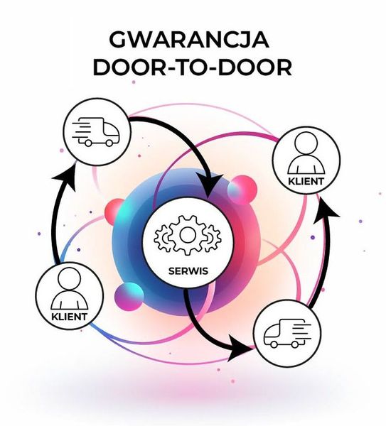 Inteligentna suszarka do włosów Air Essence MistralBlow iQ Ionic Gold&Grey zdjęcie 7