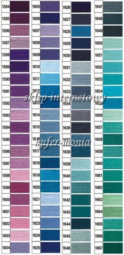 Mulina Ariadna na Arena.pl