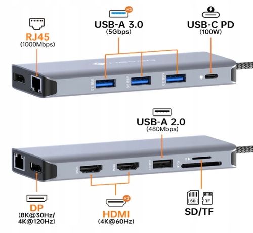 NOVOO RM11 PRO+ HUB USB C 8K z potrójnym wyświetlaczem 11w1 na Arena.pl