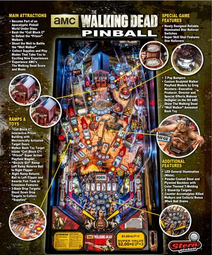 Flipper - The Walking Dead - STERN PINBALL, INC. na Arena.pl