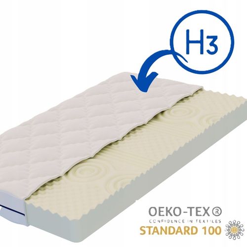 Materac strefowy 120x200 profilowany 7 stref komfortu masujący z na Arena.pl