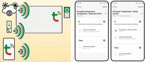grzejnik elektryczny na podczerwień 770W promiennik panel WERTBERG IR 1.08 na Arena.pl