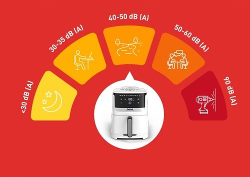 Frytkownica beztłuszczowa TEFAL Easy Fry Silence EY5521E 5l biała Air na Arena.pl