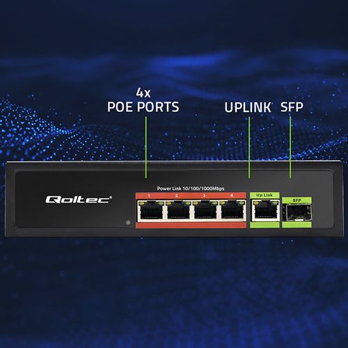 Qoltec Switch PoE 4x RJ45, 1x Uplink, 1x SFP, 65W na Arena.pl